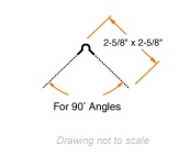 The Corner Bead meets diagram 