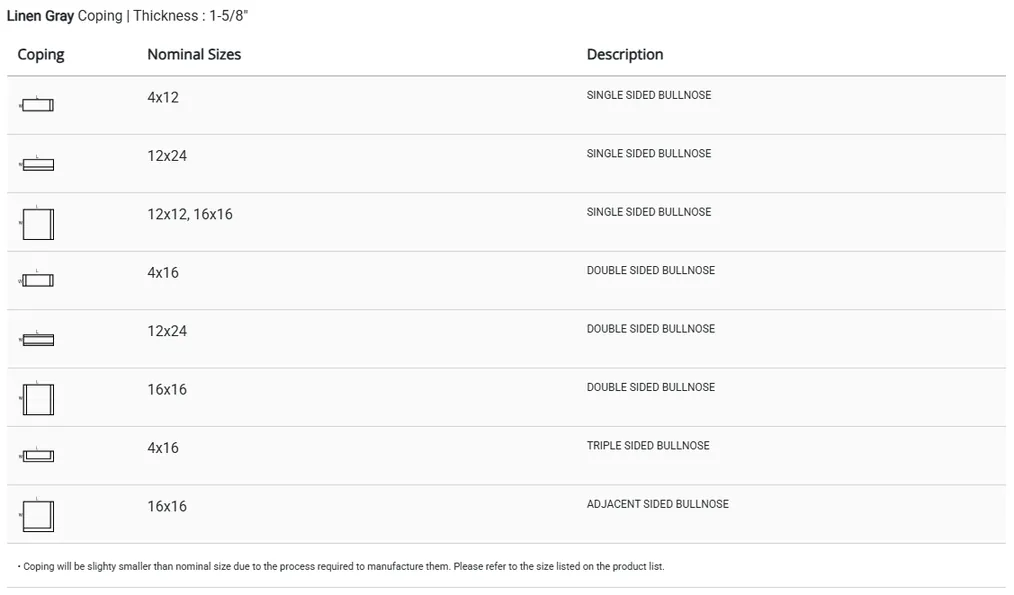 Limestonelock Linen Gray — Coping table