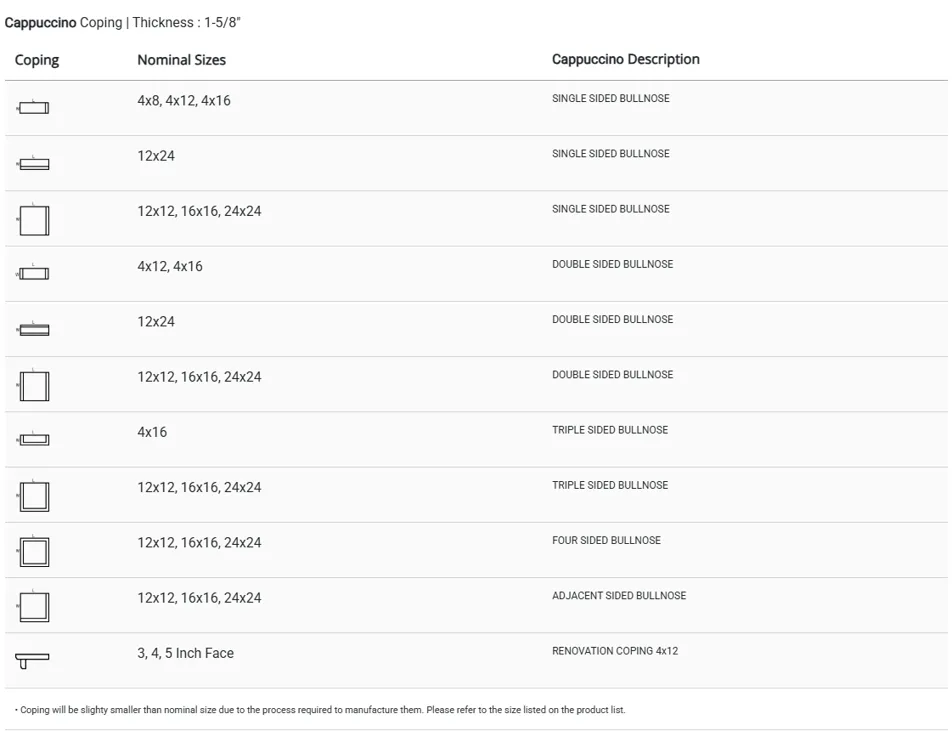 Cappuccino — Coping table