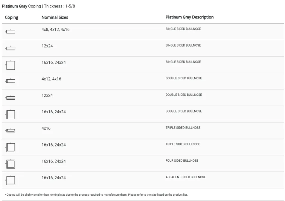 Platinum Gray – Coping Sizes