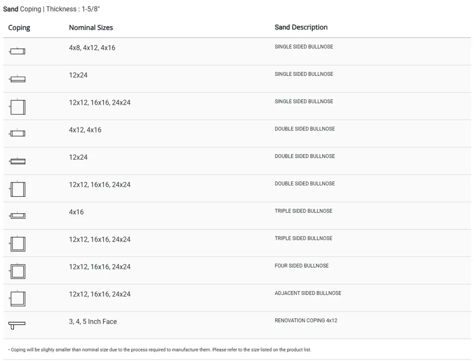 Sand — Coping table